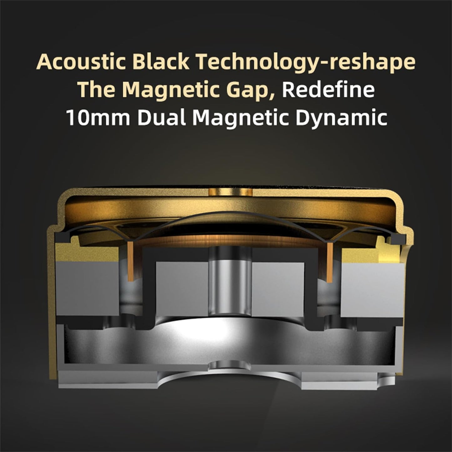 KZ ZSN Pro X in Ear Buds Earphones Hybrid Dynamic Driver Balanced Armature Earbuds Headphones Dual Driver 1DD 1BA Deep Bass Stereo Sound Ergonomic Comfortable Earphones(Without Mic, Golden)