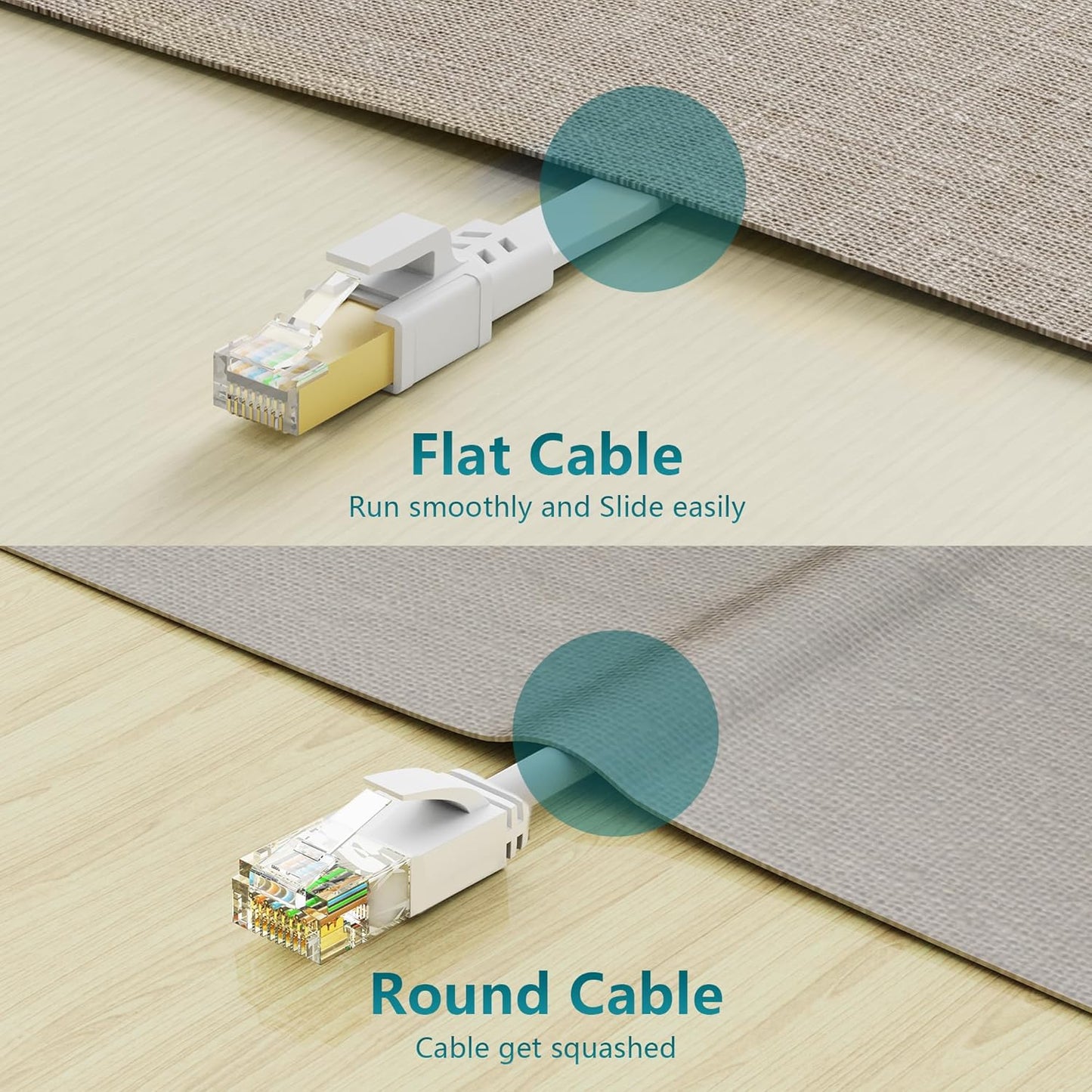 Cat 7 Ethernet Cable 25 Ft Shielded - Solid Flat Internet Network Computer Patch Cord, Faster than Cat5E/Cat5/Cat6 Network, Slim Cat7 High Speed LAN Wire with Rj45 Connectors for Router, Modem – White