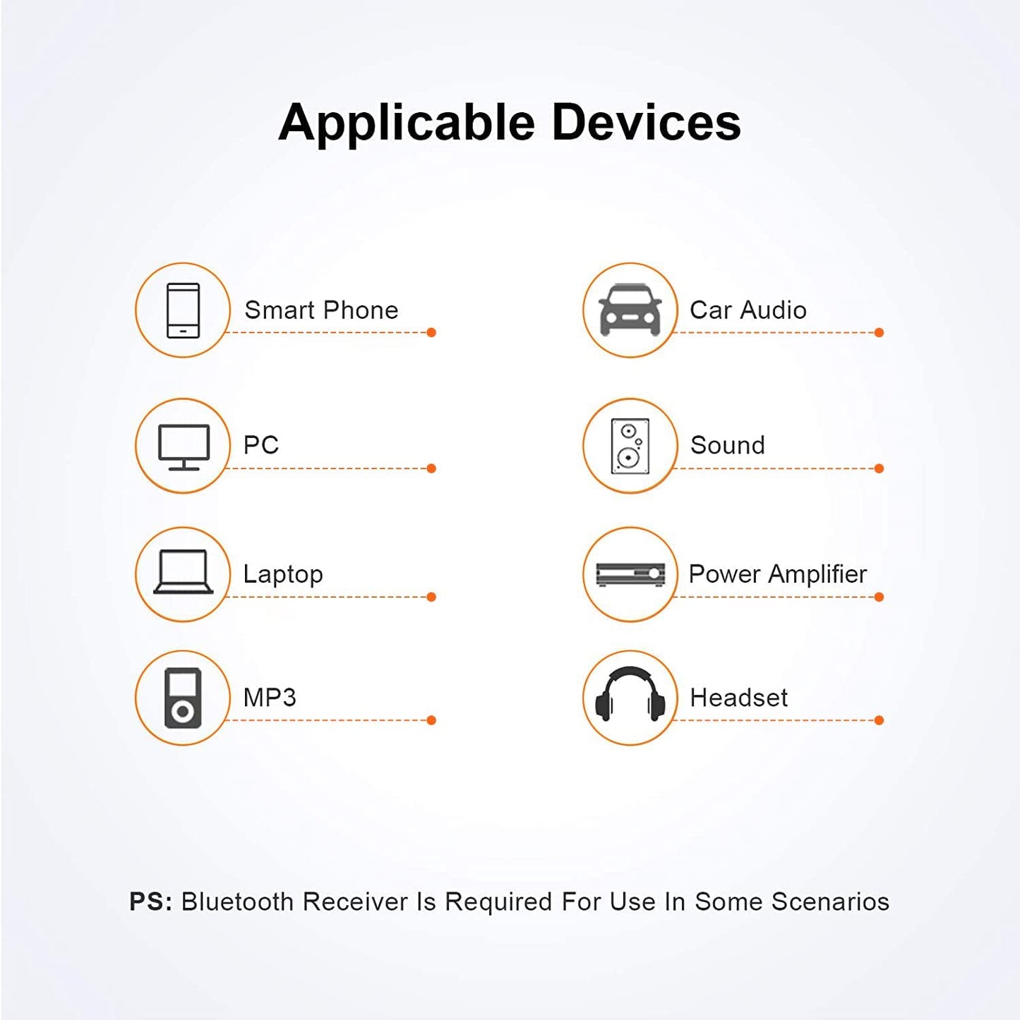 2 Pack 3.5Mm 1/8 Stereo Jack to 3.5Mm Audio Male to Male Adapter Connectors Gold Plated Compatible with for Taotronics, Mpow BH129 Bluetooth Receiver