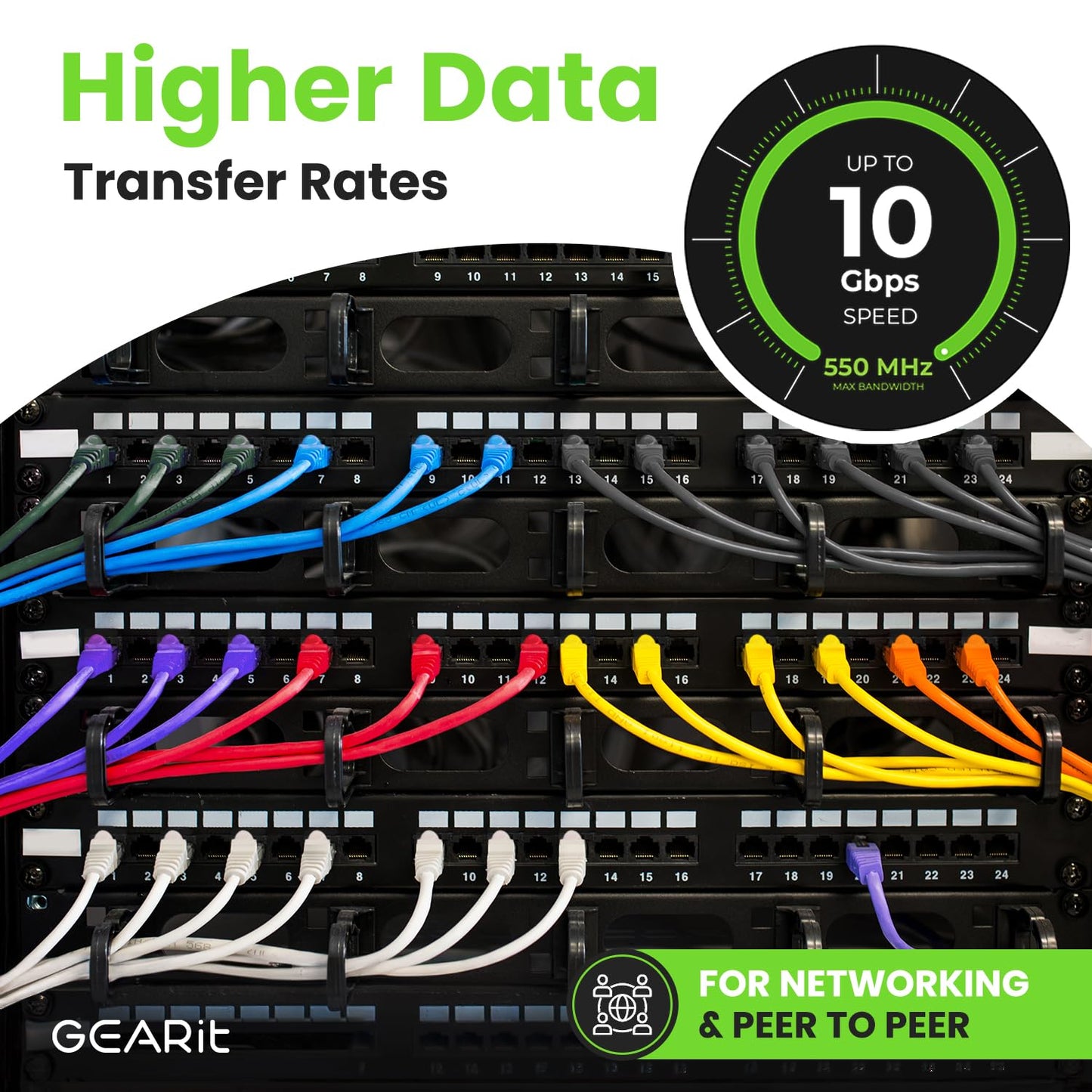 Cat 6 Ethernet Cable 5 Ft (24-Pack) - Cat6 Patch Cable, Cat 6 Patch Cable, Cat6 Cable, Cat 6 Cable, Cat6 Ethernet Cable, Network Cable, Internet Cable - Black 5 Feet