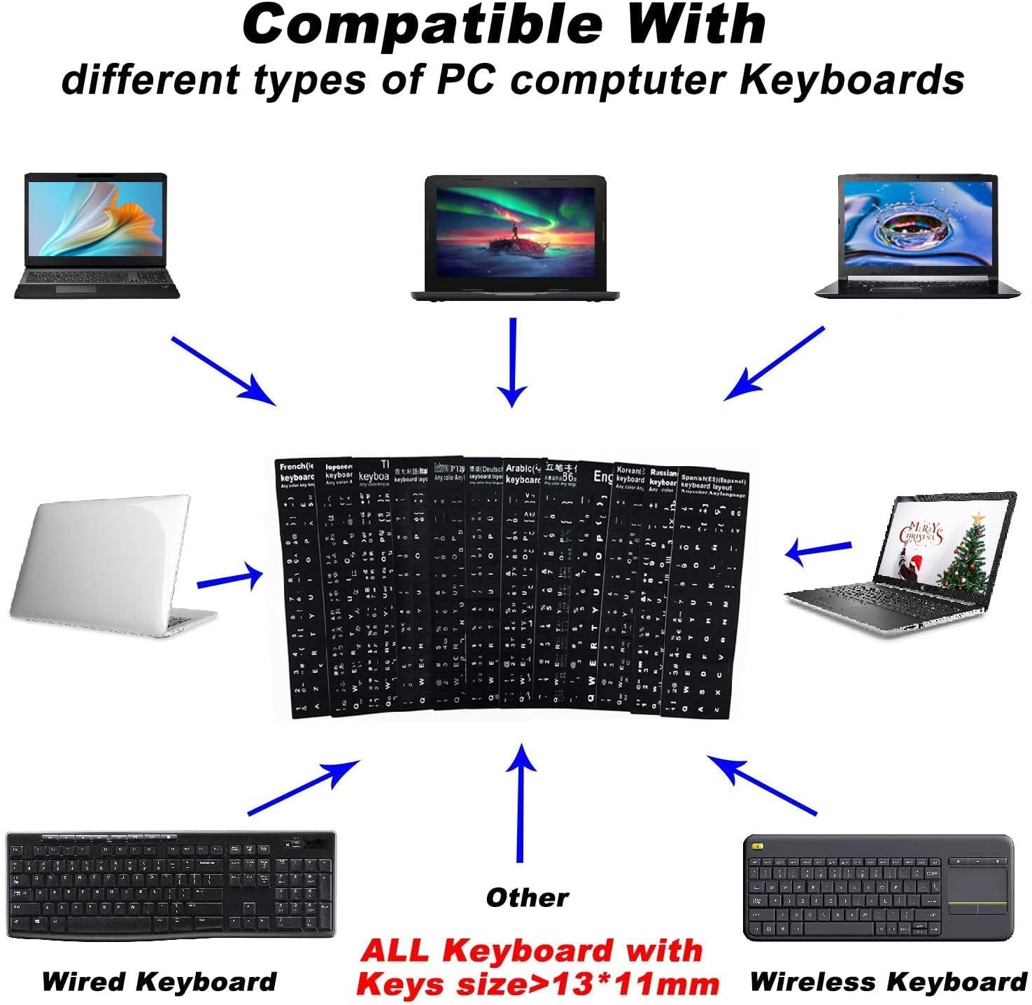 [2 Pack] Universal English Keyboard Stickers, Replacement English Keyboard Stickers with Black Background and White Lettering, Each Unit: 0.43" X 0.51" -Matte