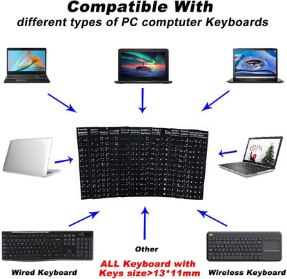 [2 Pack] Universal English Keyboard Stickers, Replacement English Keyboard Stickers with Black Background and White Lettering, Each Unit: 0.43" X 0.51" -Matte